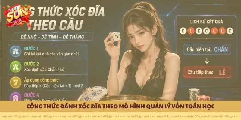Công thức đánh xóc đĩa theo mô hình quản lý vốn toán học