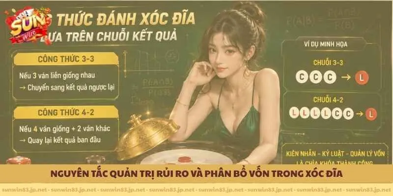 Nguyên tắc quản trị rủi ro và phân bổ vốn trong xóc đĩa